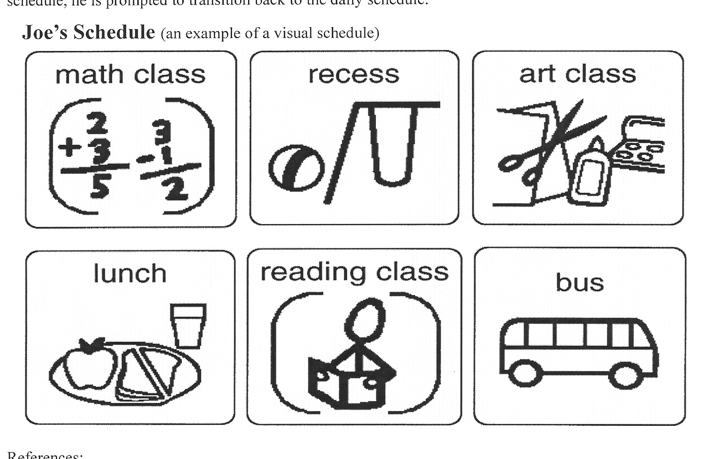 Pbis World Behavior Chart